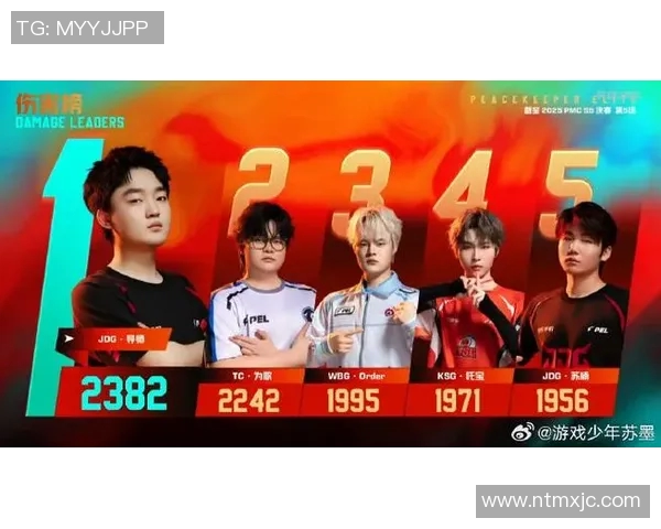 JDG在和平精英节奏排行榜中荣获第九名彰显电竞实力与团队合作精神