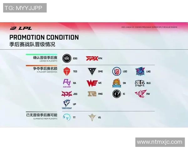 电竞比分全明星赛分析FPX战队的强劲实力与表现亮点