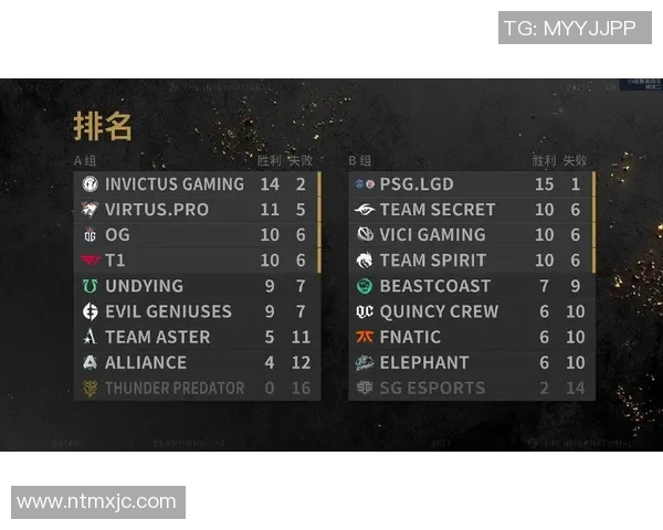 S15LOL比分聚焦CSGOV5技术解析与战术应用的深度探讨