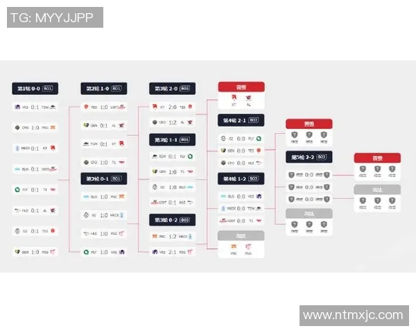 BLG战队在CSGO速度排行榜中荣登第七名展现强劲实力实时数据