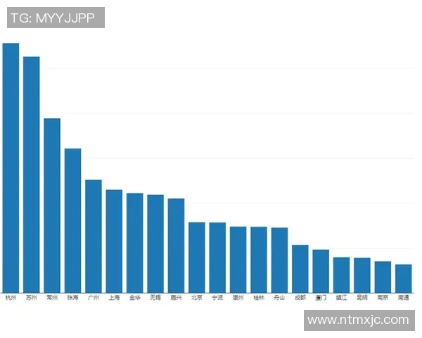 esports数据LNG在大师赛中的团队协作表现分析与点评 esports数据LNG在大师赛中的团队协作表现分析与点评