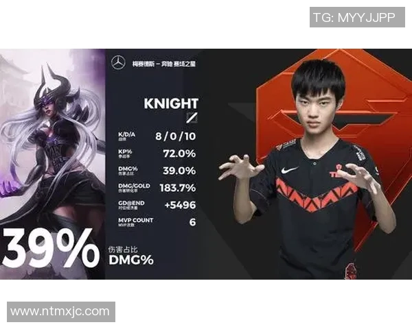 esports最新数据深入解析LNG战队电竞比分数据揭示的战术表现与胜负关键因素 esports最新数据深入解析LNG战队电竞比分数据揭示的战术表现与胜负关键因素