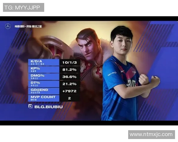 esports数据王者荣耀心理素质排行榜揭晓BLG战队表现卓越位居榜首