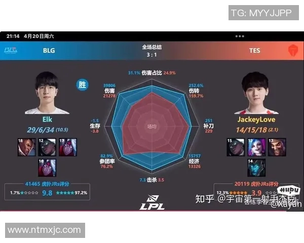 esports最新数据赛后复盘BLG与TES的状态分析与未来展望