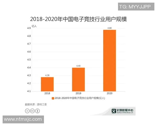 电竞新闻数据分析在JDG中的灵活性表现及其对决策的影响探讨 电竞新闻数据分析在JDG中的灵活性表现及其对决策的影响探讨